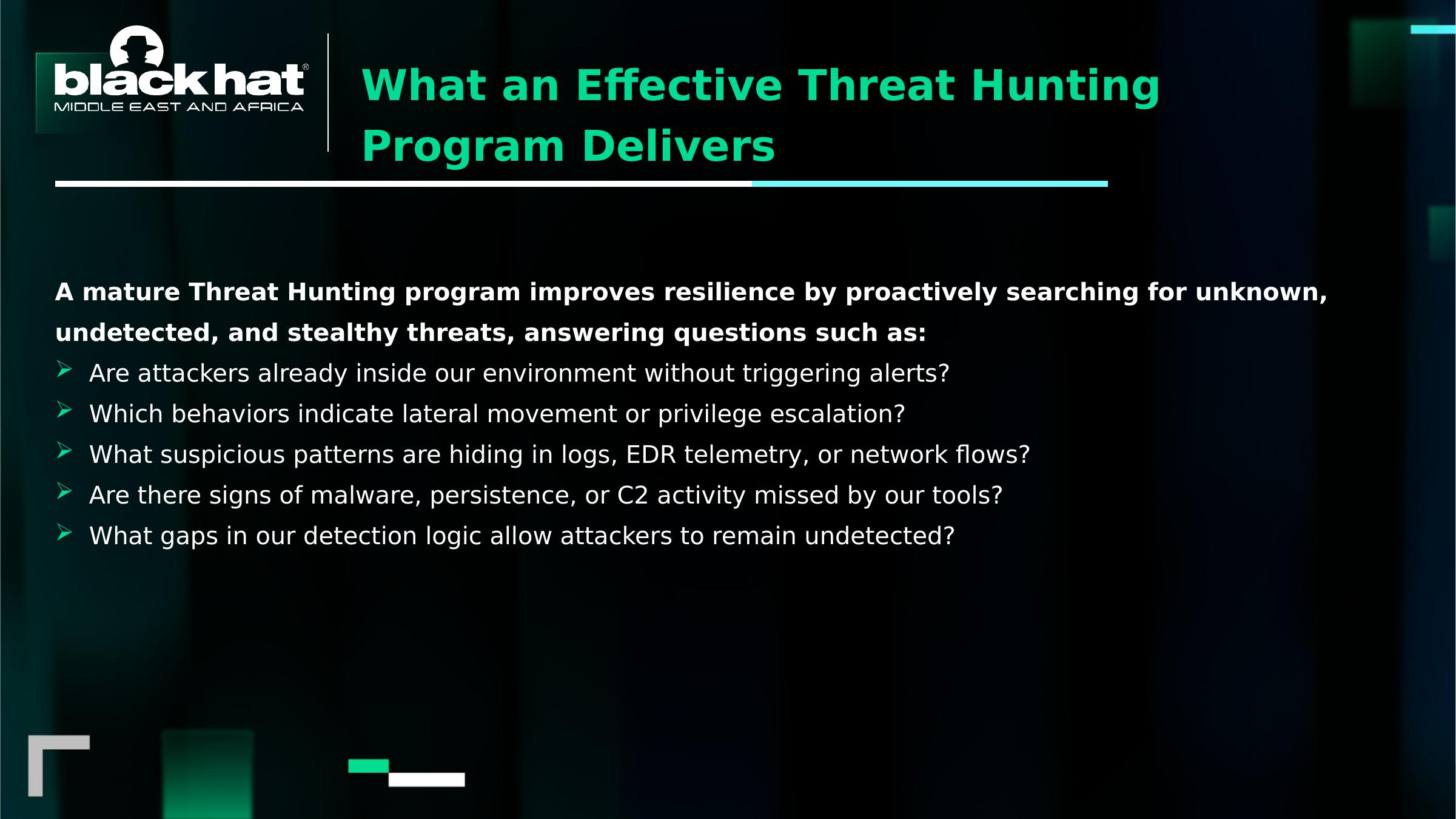 Slide — What a mature threat hunting program asks
