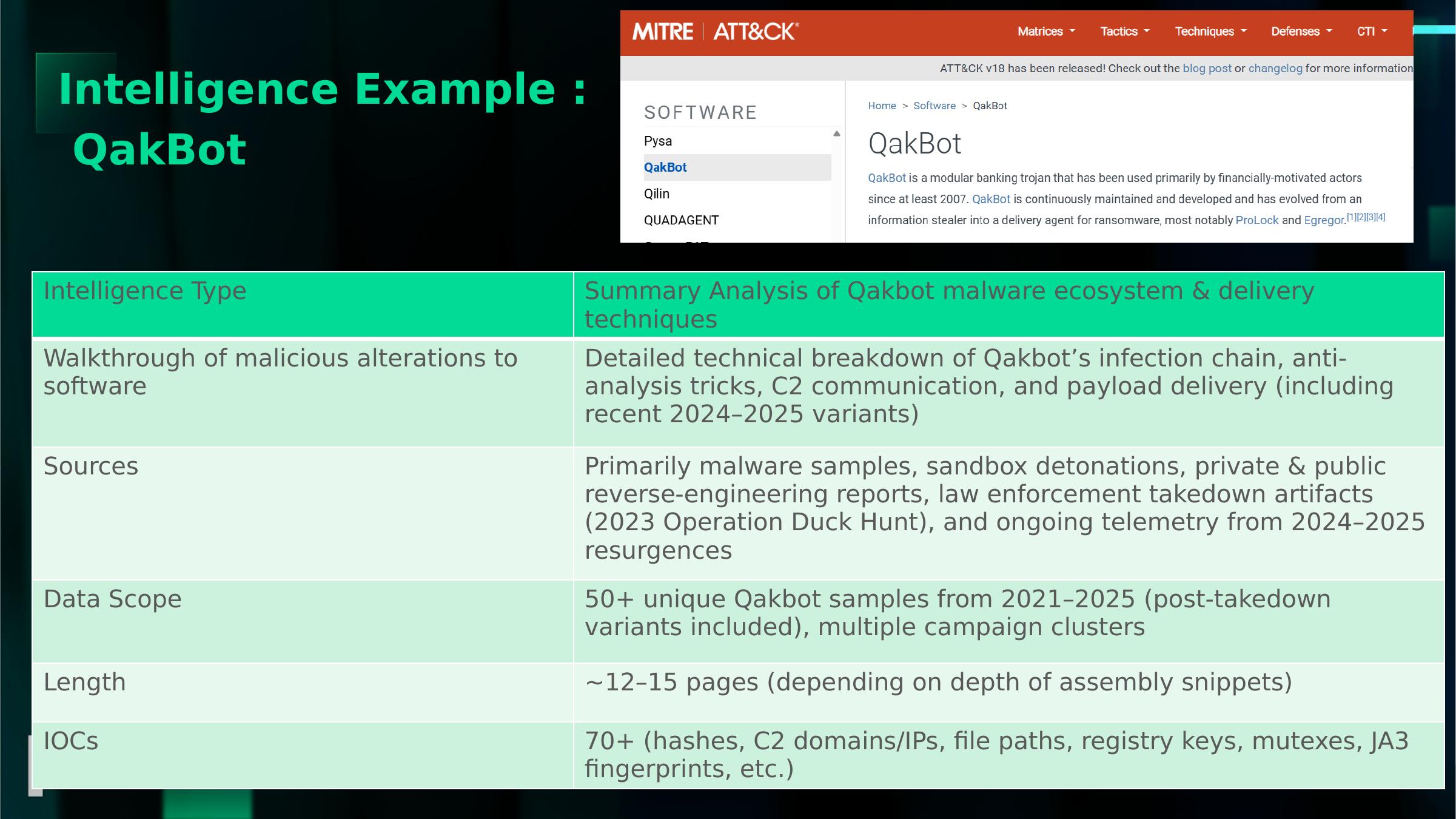 Slide — QakBot intelligence example from the Black Hat presentation